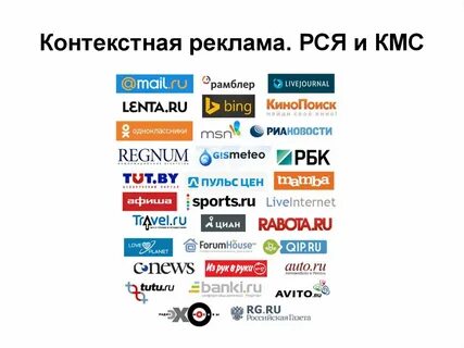 Рекламные сети для сайта