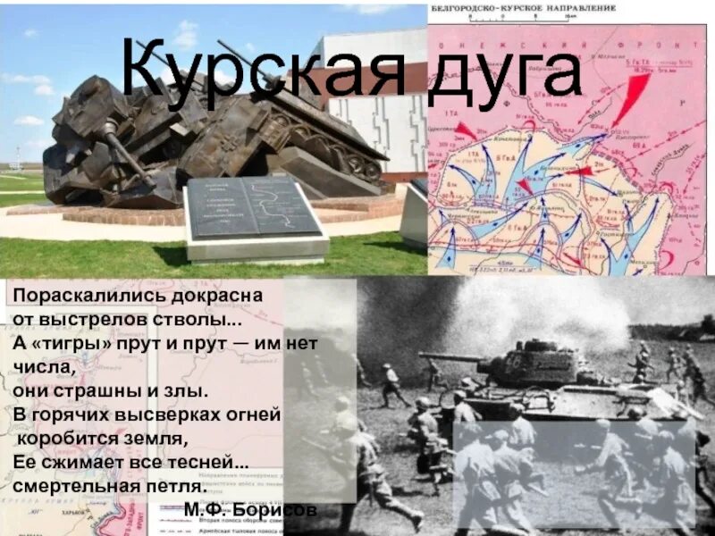 Какие операции относятся к курской битве. Огненная дуга курская битва. плакаты на тему курская битва. плакат о курской битве. битва на курской дуге плакат.