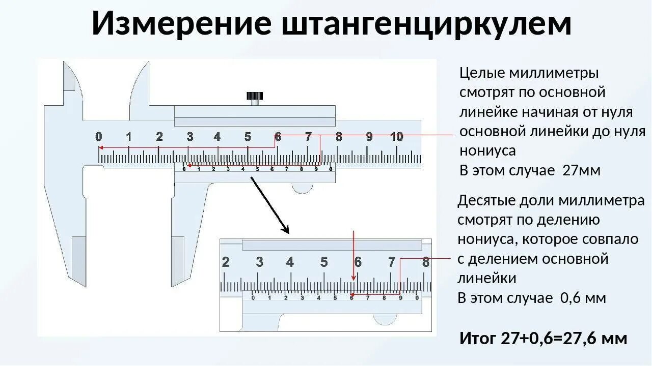 Как правильно пользоваться штангенциркулем 0.1 мм. Измерение линейных размеров штангенциркулем ШЦ-1. Как пользоваться штангенциркулем 0.2 мм. Как померить диаметр штангенциркулем. А 0 6 24 8