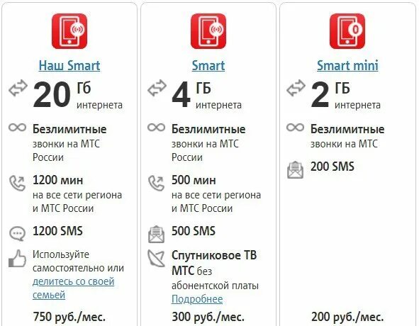 Мтс тарифы для смартфона пенсионерам. Выгодные тарифы МТС. Дешевый тариф МТС. МТС самый дешевый тариф с интернетом и звонками. Безлимитный тариф МТС.