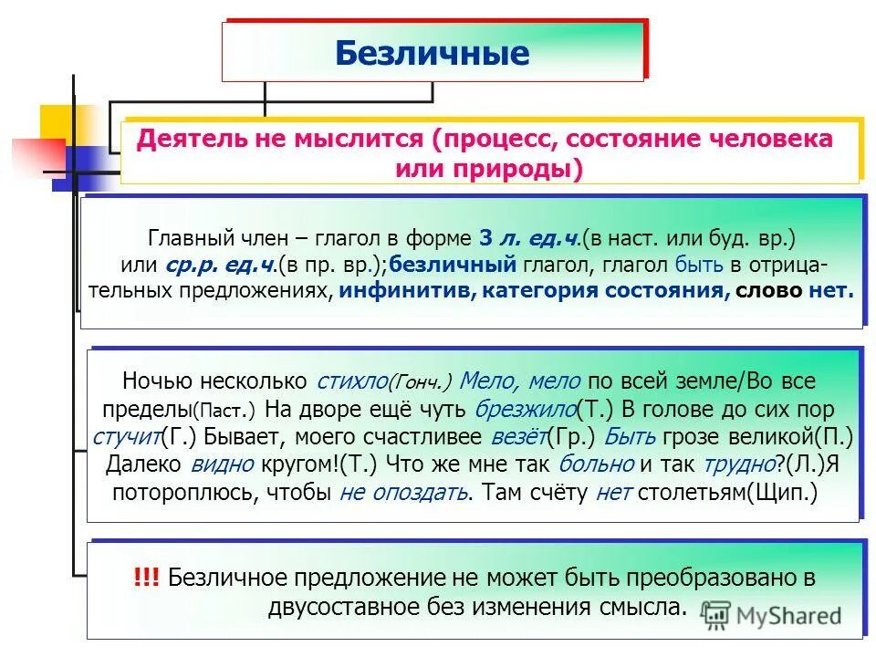 Сказуемое выраженное причастием. Изучение рода имен существительных в начальной школе. Есть за обе щеки побудительное предложение. Имена существительные общего рода. Типы безличных предложений.