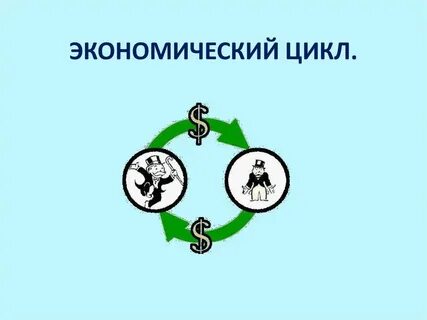 Циклический перегрев экономики