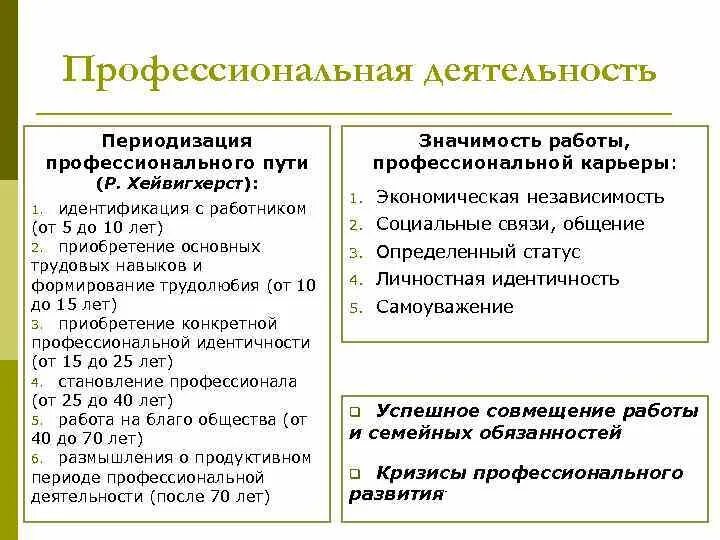 Стремление вверх. Вершина профессионального пути личности. Человек на вершине горы. Человек на вершине. Мужчина на вершине.