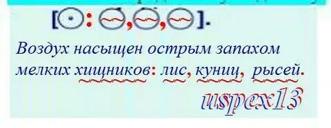 Острый запах предложение