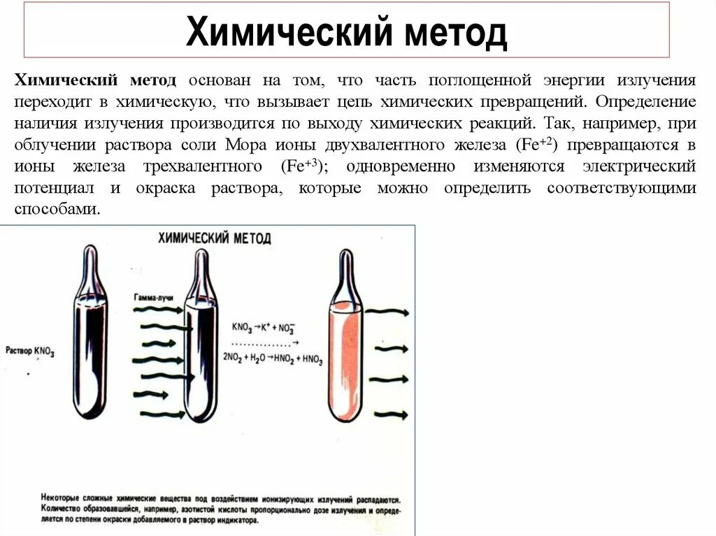 Метод излучения. Химический метод измерения ионизирующих излучений. Химический метод регистрации ионизирующих излучений. Химический способ обнаружения. Химические методы регистрации излучения.