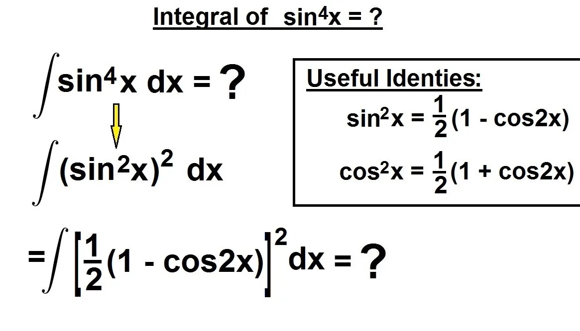 Интеграл sin 4 x dx