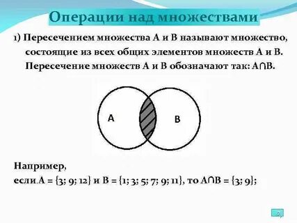 Операция пересечения