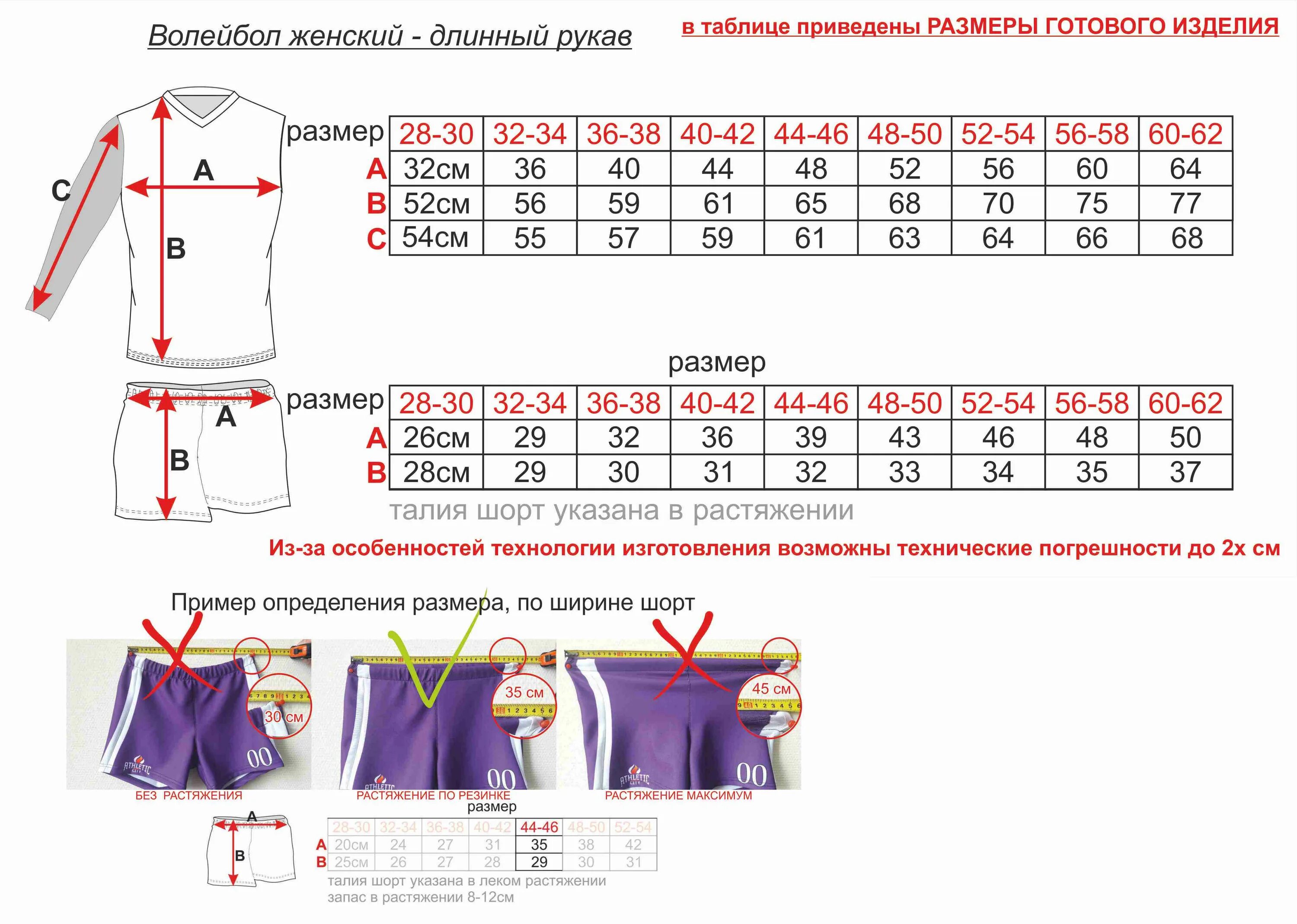 Размеры готовой