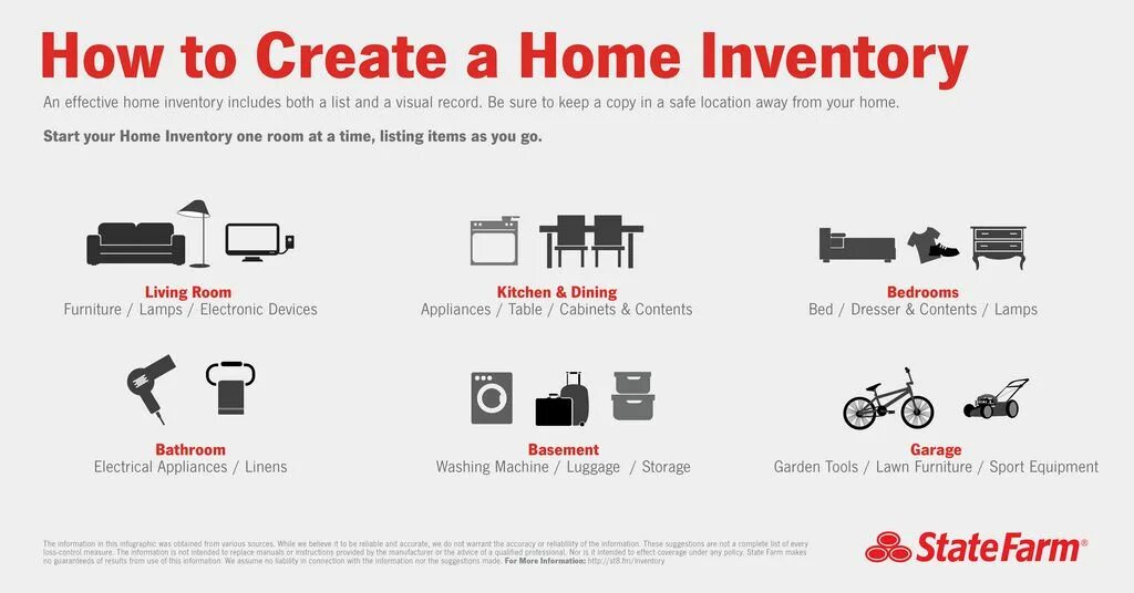 Make sure to keep up. Home Inventory. Инфографика инвентарь. Инфографика safe оружия. Home inphographics.