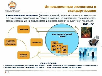 Инновационное развитие экономики