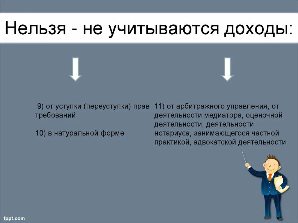 Как учитывается доход. Форма уступки требования. переуступка авторских прав. вид дохода от уступки прав требования. доход от уступки права требования это.