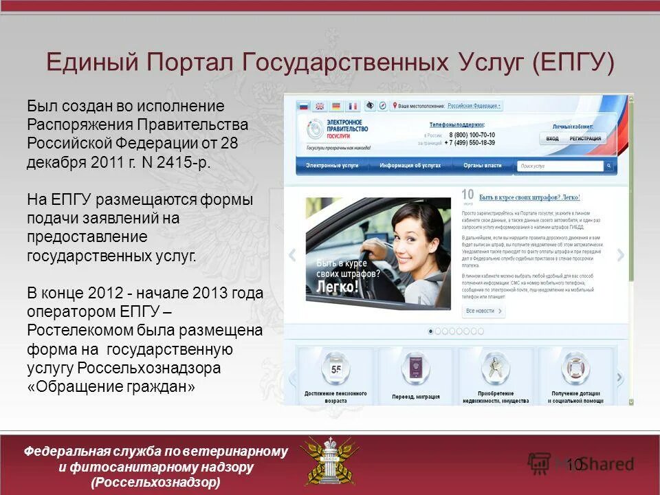 Управление россельхознадзора по республике бурятия. Сэд россельхознадзор. Российская почтовая система. Внешний документооборот схема. Сэд россельхознадзора.