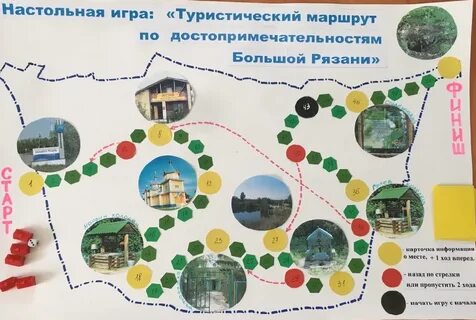Проект маршруты по городу
