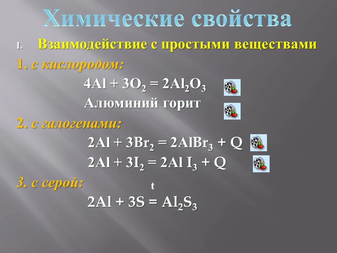 Формула простого вещества алюминия. Алюминий с галогенами. Алюминий взаимодействует с галогенами. Алюминий горит в кислороде.