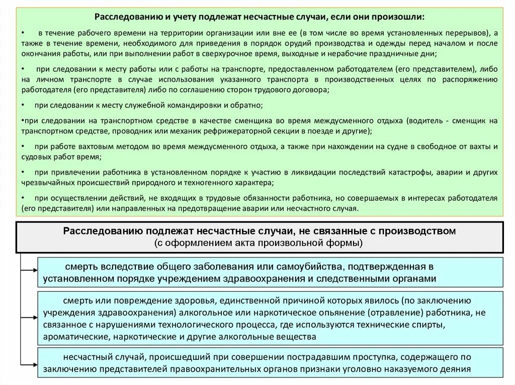 Работодателя осуществляющего производственную деятельность