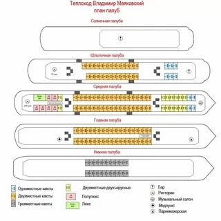 Пермь теплоход маяковский 2025