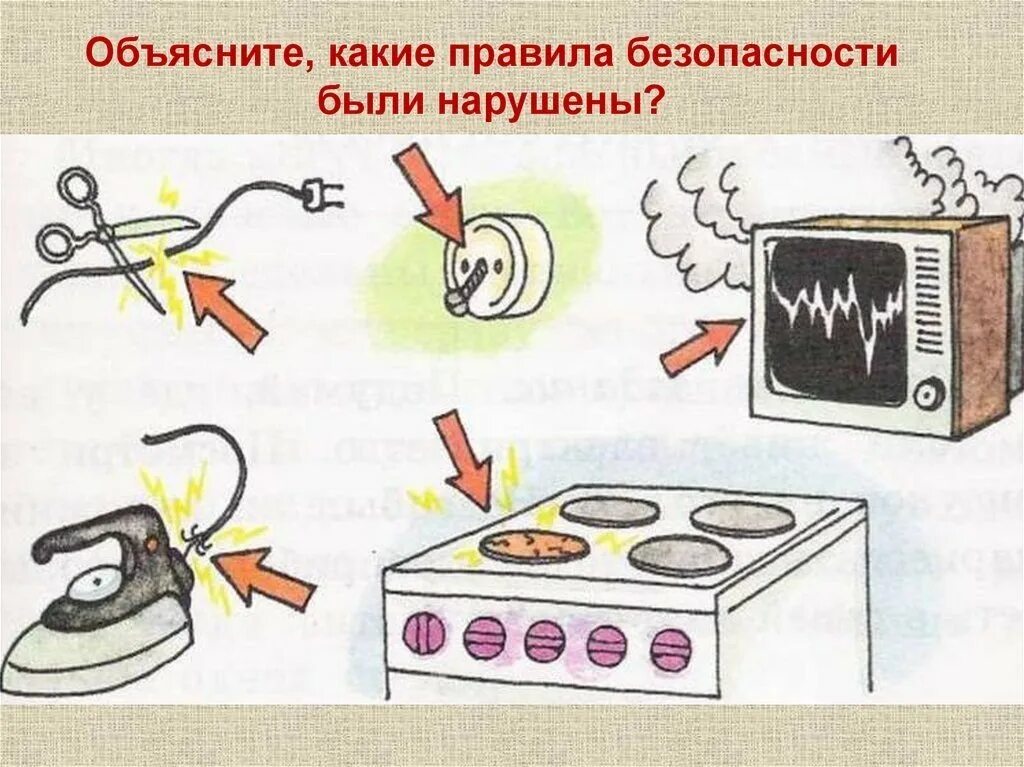 Правила эксплуатации бытовой техники. Безопасность с электроприборами.