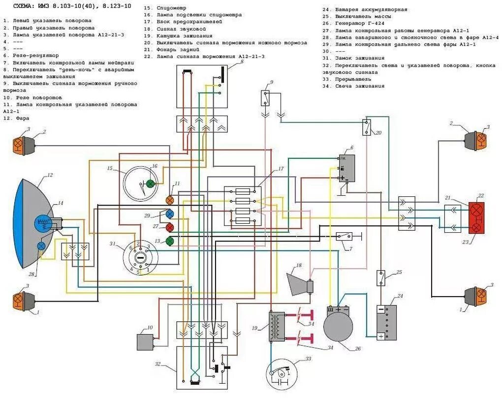 Схема электрооборудования мотоцикл ИМЗ-8.103. Мотоцикл Урал схема электрооборудования 12в. Схема электрооборудования мотоцикла Урал 12 вольт. Электрическая схема мотоцикла Урал.