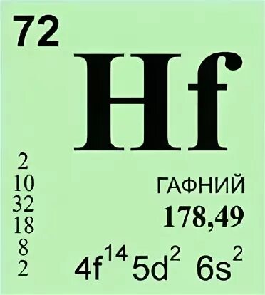 Дал название элементу гафний сканворд 10. Гафний в таблице Менделеева. Гафний в таблице Менделеева название элементов. Гафний химический элемент обозначение. Строение атома гафния.