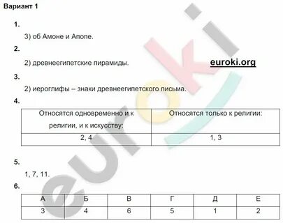 История проверочная работа 3 класс 5