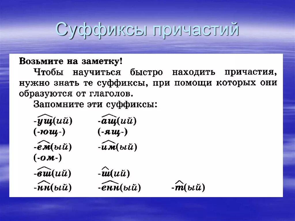 Причастие оборот суффиксы. Суффиксы действительных причастий прош времени. Суффиксы действительных причастий правило. Суффиксы причастий таблица. Причастие суффиксы причастий.