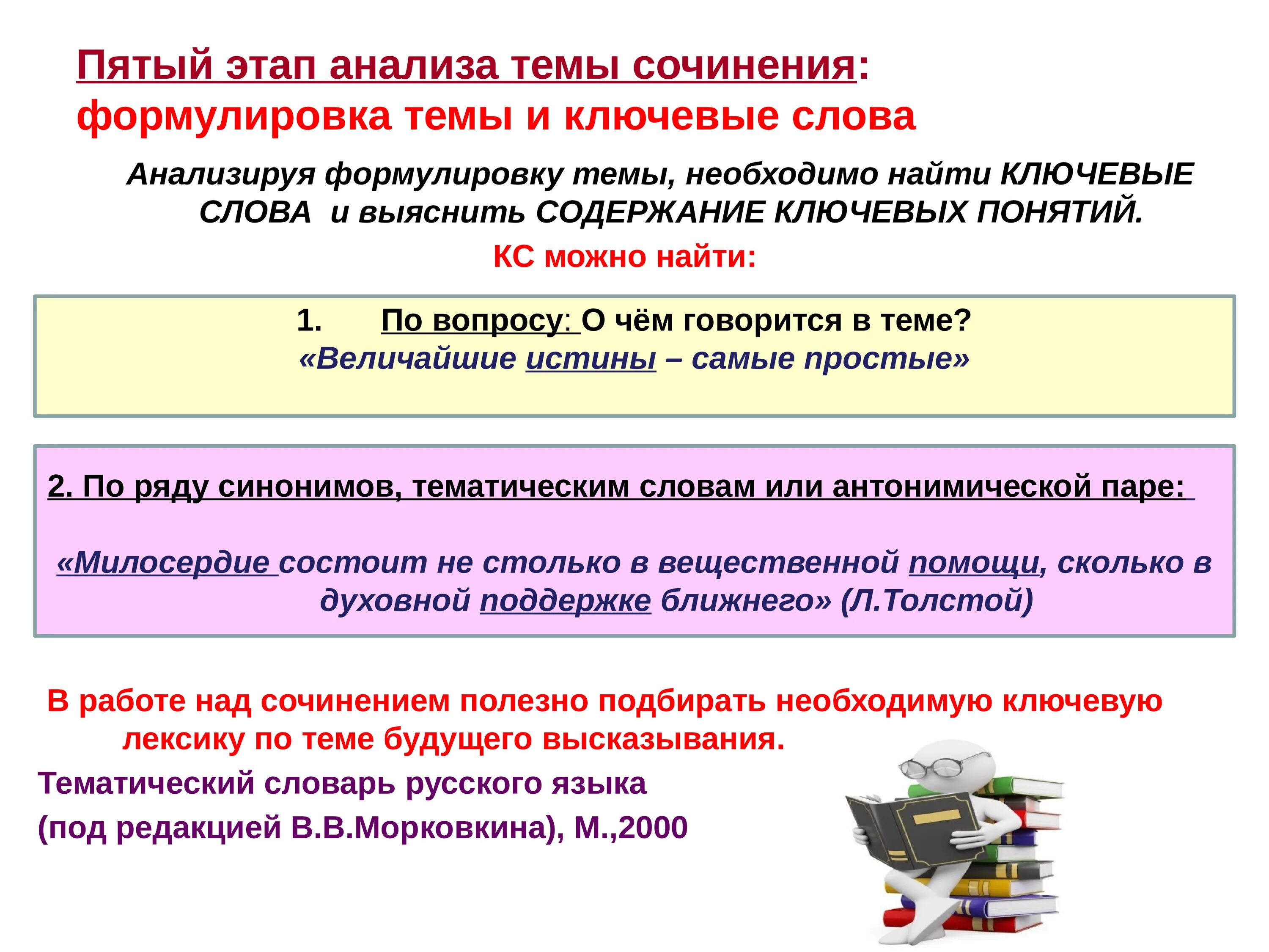 Тезис в итоговом сочинении примеры. План написания итогового сочинения. Алгоритм написания сочинения. Сочинение по метафоре. Сочинение это определение.