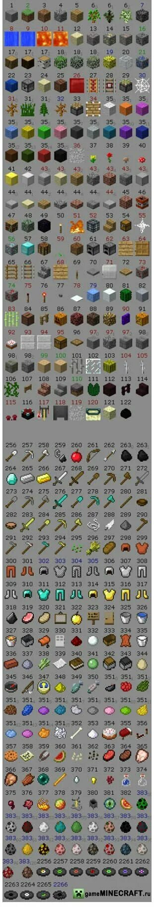 Ело ид. Id блоков в майнкрафте 1. Ело ид. Id кварцевого блока 1. Айди блоков 1.
