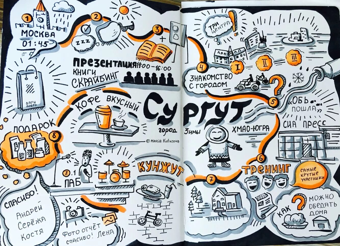 скрайбинг это. скрайбинг примеры. скрайбинг примеры. скрайбинг это. технология скрайбинг.