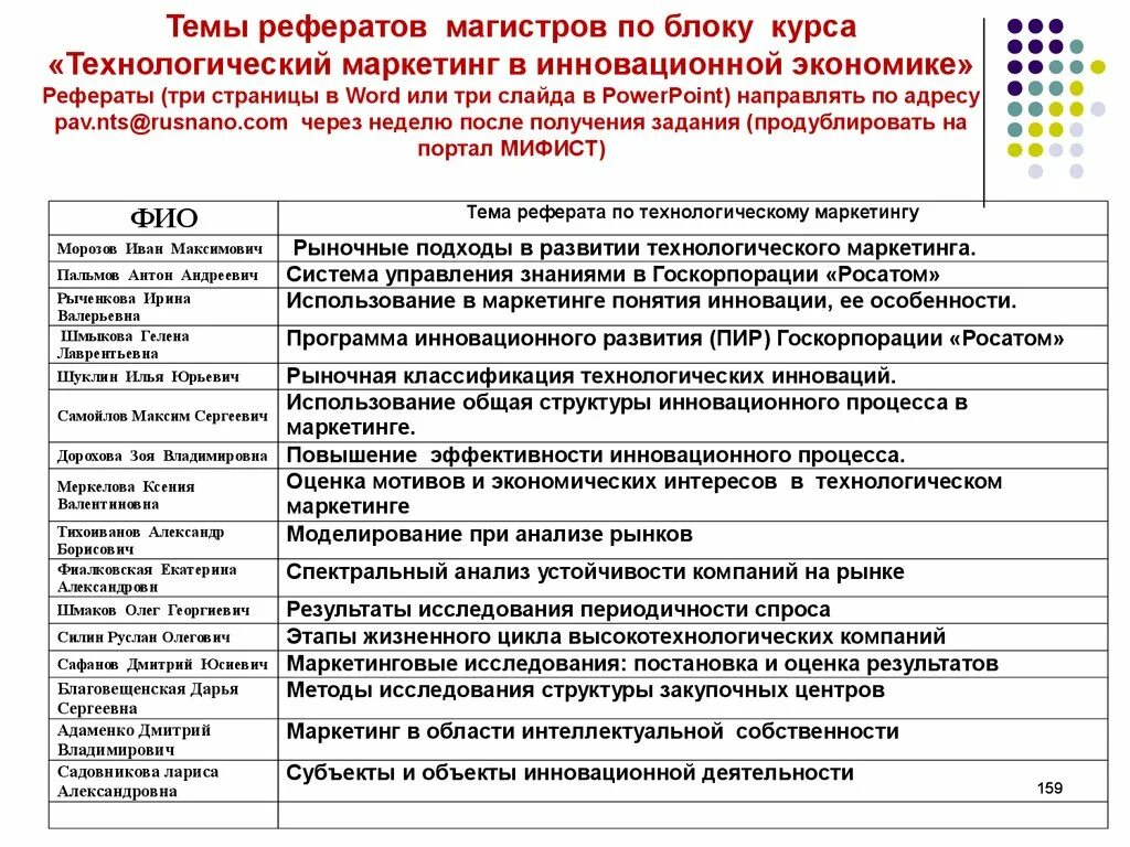 Финансы темы докладов. Темы для реферата по экономике. Темы докладов по экономике. Доклад на тему экономика. Экономические темы для докладов.