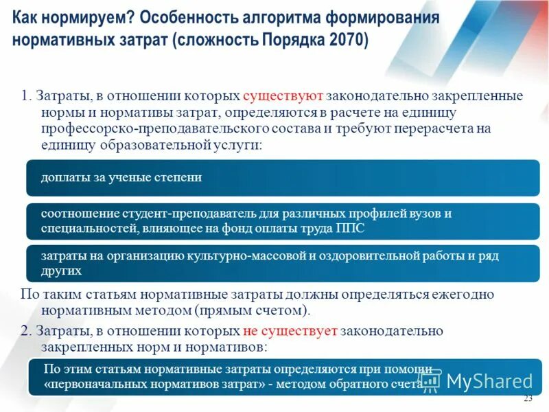 Законодательно закрепленных. Эмиссионная система. Законодательно закрепленных. Законодательное закрепление форм. Денежное обращение и денежная система.