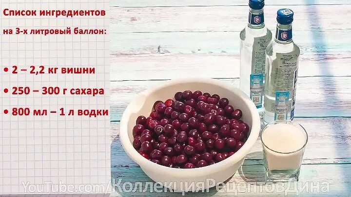 Сколько нужно сахара на вишню. Сколько сахара на кг вишни для варенья. Килограмм вишни это сколько. Сколько нужно сахара на вишню. Компот.