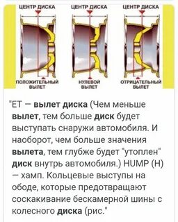 Вылет диска et допустимые отклонения