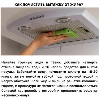 Чем отмыть застарелый жир на кухне