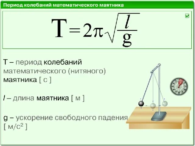 Формула нахождения периода колебаний математического маятника. Как посчитать период колебаний маятника. Период колебаний математического маятника формула через время. Формула нахождения периода колебаний маятника.