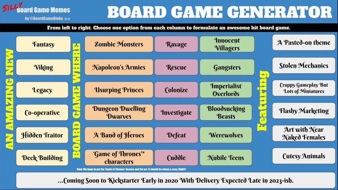 Theme generator. Game idea generator. board game generator. генератор идей для игр. настольная игра плюралиа тантум.