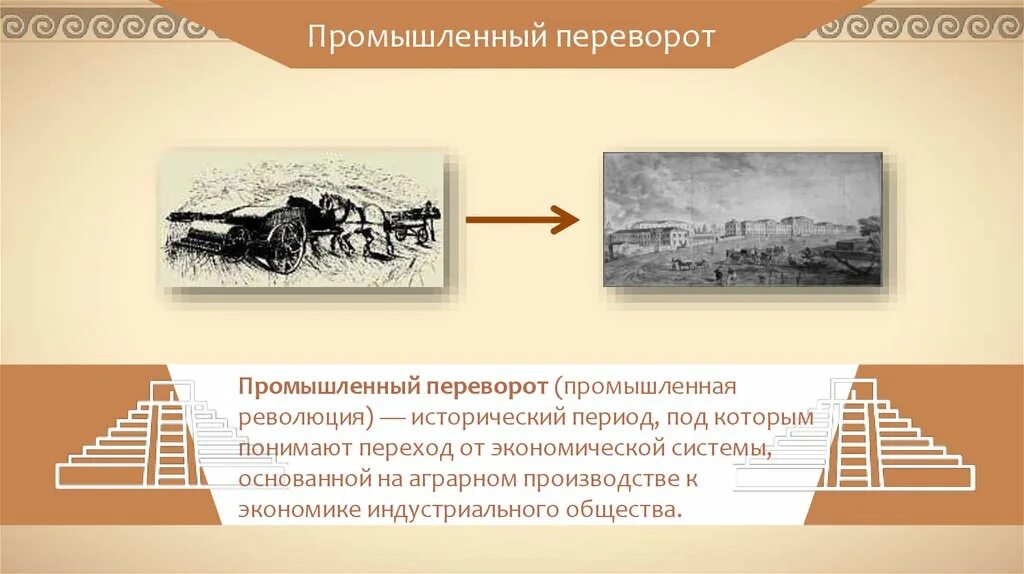 Как промышленная революция изменила мир 7 класс. Промышленный переворот презентация. фон для презентации промышленная революция. промышленные революции в истории общества.. промышленная революция это в истории.