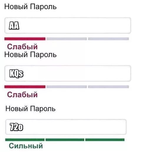 Нужен новый пароль. Слабый пароль. Слабый пароль сильный пароль. Слабый пароль Мем. Новый пароль.