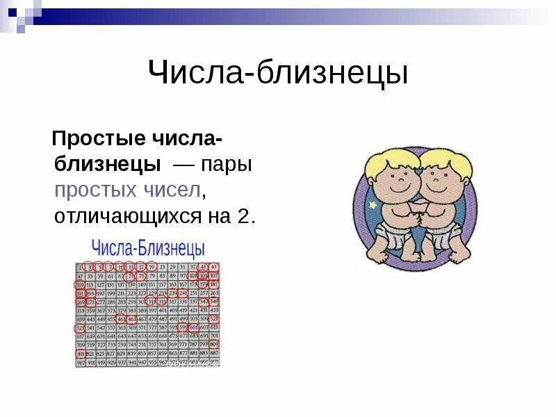 Какое число отличается от других. Гипотеза о числах близнецах. Числа Близнецы простые числа. Сообщение о числах близнецах. Таблица простых чисел близнецов.