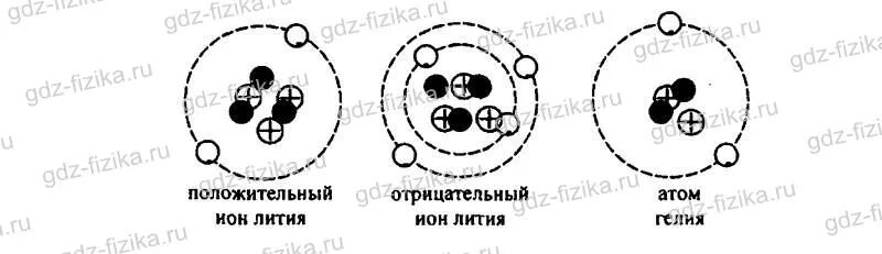 Как выглядит отрицательный знак No sign icon vector simple 14620271 Vector Art at Vecteezy