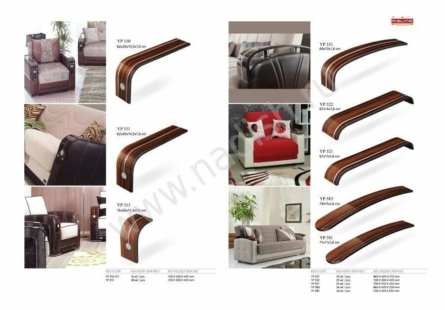 Диван двухм. Деревянная накладка на подлокотник дивана. Подлокотники мдф. Деревянная накладка на подлокотник дивана. Накладка мдф на подлокотник дивана.