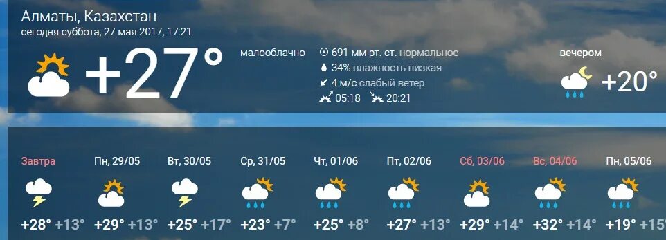 Астана погода какая. Казахстан погода. Погода в Казахстане на завтра.