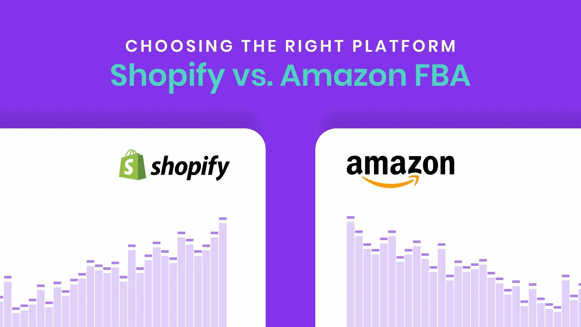 Amazon vs. Amazon FBA. Amazon Shopify. Shopify Amazon интеграция. Amazon и Etsy.