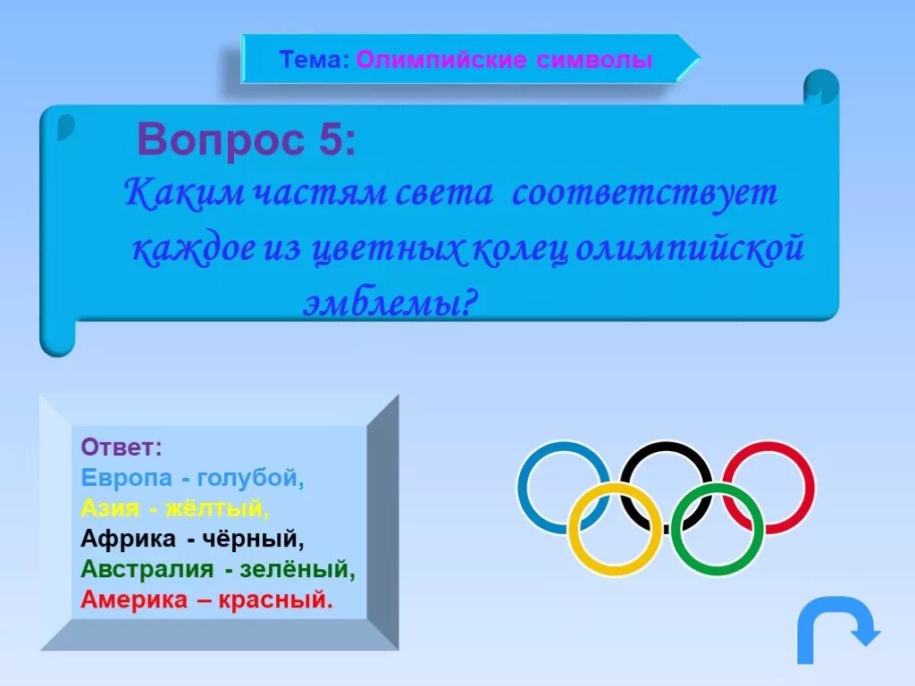 Сколько вопросов в олимпиаде. Олимпийские игры презентация. Олимпийские игры презентация для начальной школы. Олимпийские вопросы. Олимпийские игры 2 класс презентация.