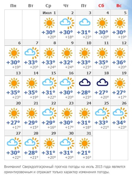 Погода в астрахани на 10 дне