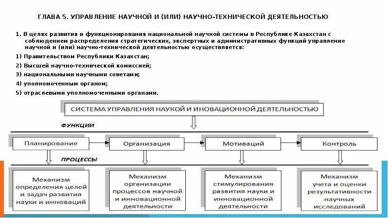 Какие изменения произошли в казахстане