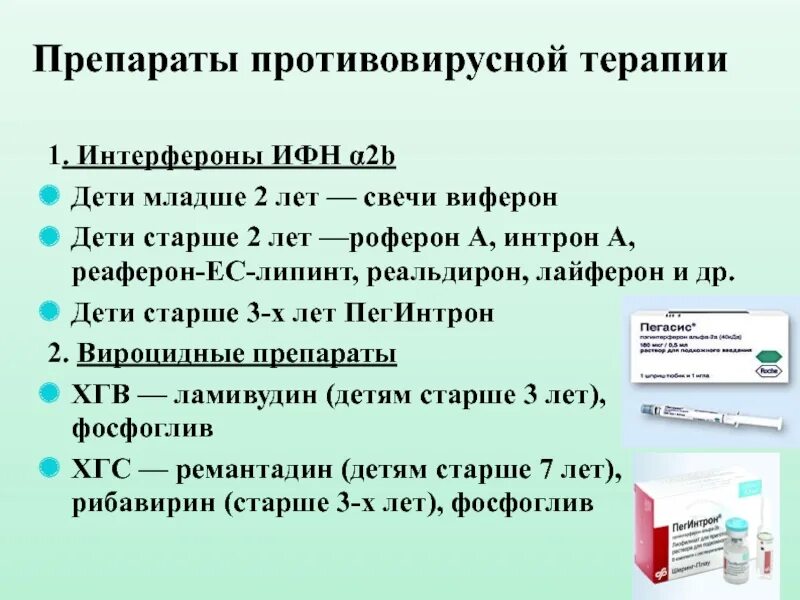 Противовирусные препараты врачи. Противовирусная терапия препараты. Противовирусные препараты интерферон. Таблетки интерферона для терапии. Противовирусные препараты для лечения гепатита с.