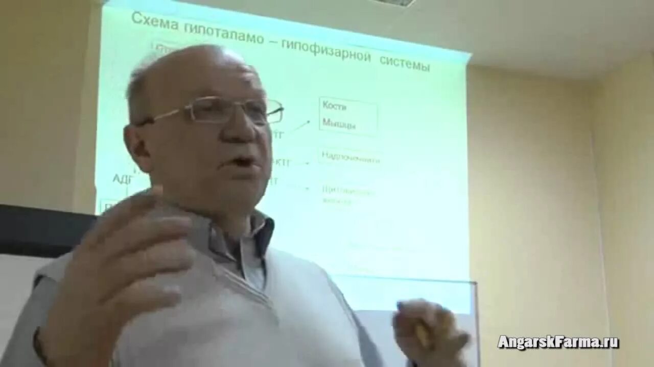 Силуянов профессор. Силуянов профессор