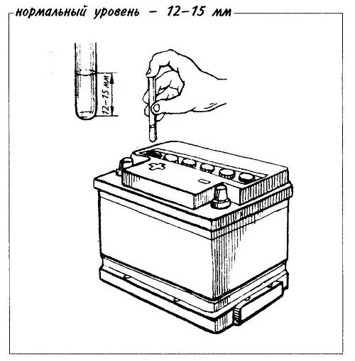 Уровень автомобильного аккумулятора. Уровень электролита в аккумуляторе Varta. Схема заливки электролита аккумуляторной батареи. Аккумулятор Force 60 уровень электролита. Доливка воды в АКБ.