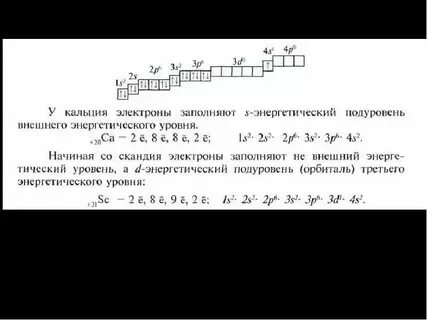 Ca по уровням