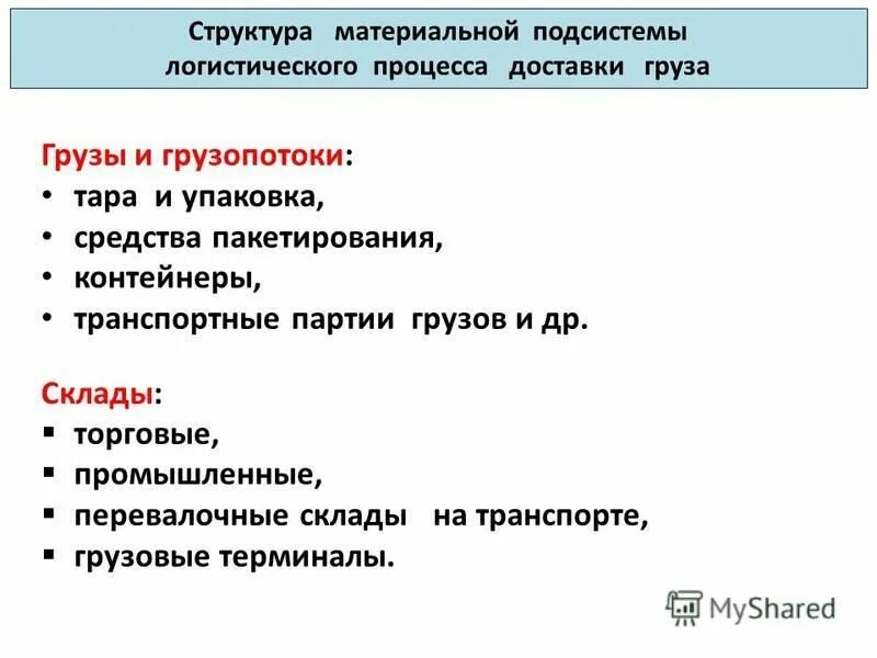 Пример материальной структуры. Способ производства: понятие, структура, типы. Материальные структуры. Структура материальной культуры. Основные составляющие материальной культуры.